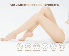 Home Use IPL Beauty Device – Painless Permanent Hair Removal System for Whole Body